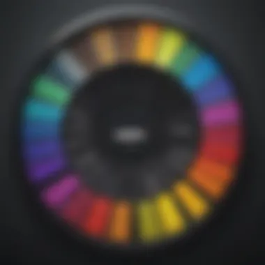 Color wheel illustrating color psychology related to clothing
